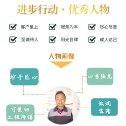 蘇州市物業(yè)管理協(xié)會(huì)的物業(yè)管理 服務(wù)、規(guī)范與高質(zhì)量發(fā)展